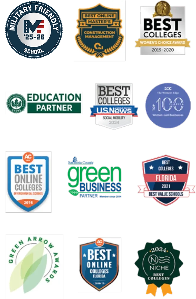 Accreditation Badges Small